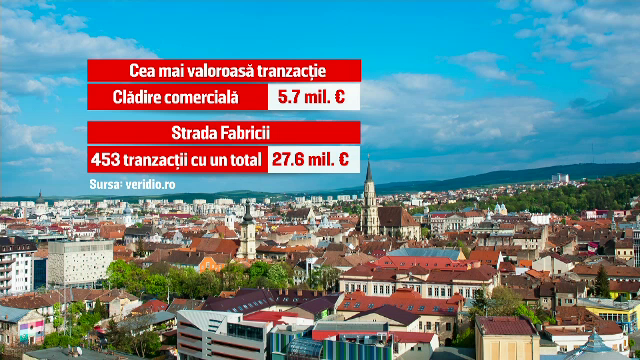 Ministerul de Finanțe vrea să inventarieze locuințele din România. Ce se va întâmpla din 2024