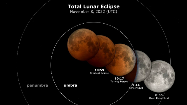 Eclipsă totală de Lună azi, 8 noiembrie. De unde poate fi văzută