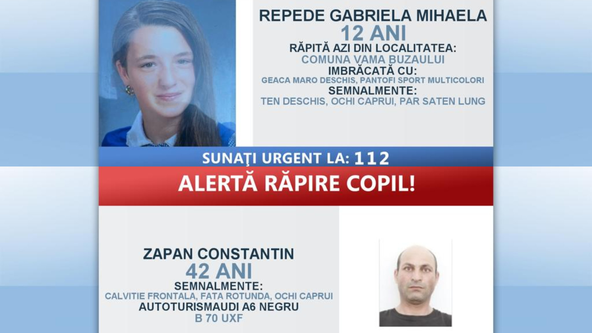 Două copile de 10 și 12 ani, răpite de un cunoscut al mamei lor. Unde le-a găsit poliția