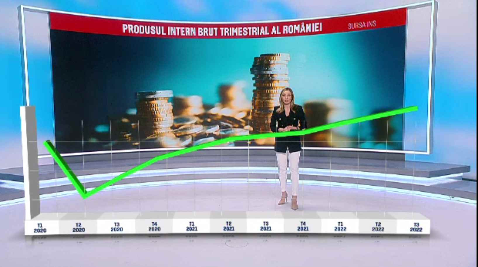 România nu va intra în recesiune, arată datele CE. Este o creștere economică lentă, care nu se vede însă la populație