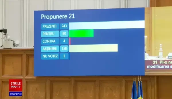 Taxele și impozitele locale nu vor fi majorate. Se așteaptă alegerile din 2025