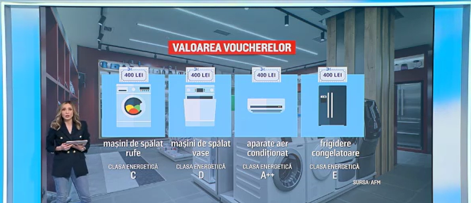 Tot ce trebuie să știi despre programul RABLA pentru Electrocasnice. Cine se poate înscrie și cine nu