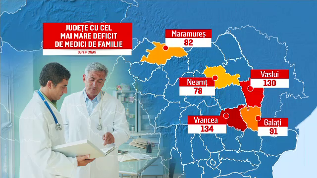 Medicina de familie, în pragul colapsului. Mai bine de 180 de localități din țară nu au medic de familie
