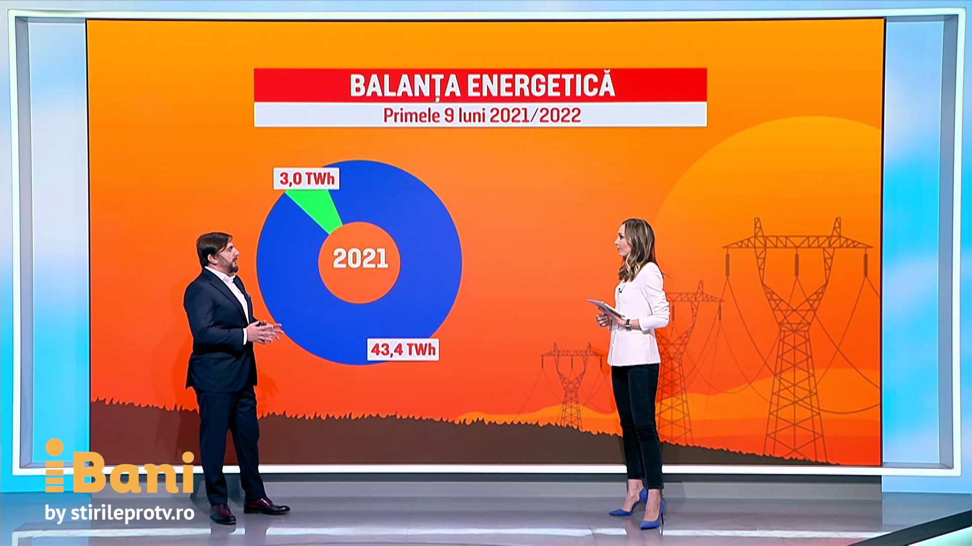 Cum a evoluat piața de energie în plină criză. Expert: „Listarea Hidroelectrica va fi un pas major şi transformaţional”
