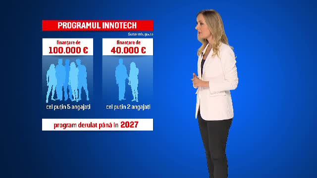 Ce trebuie să faci dacă ești tânăr și vrei bani pentru a porni o afacere. Programul guvernamental InnoTech are bani europeni