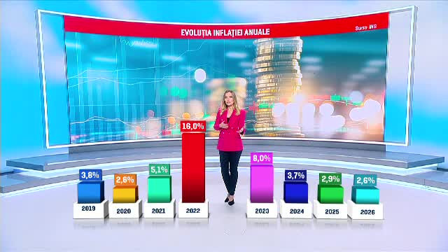 Ne așteaptă un an greu, dar avem șanse să evităm recesiunea care dă frisoane Europei