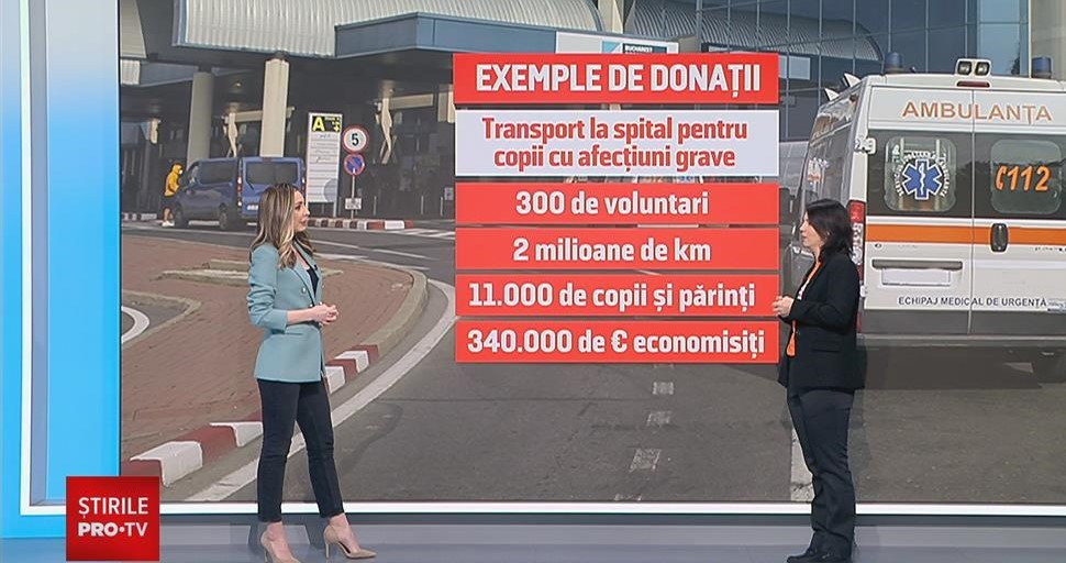 Vreți să ajutați, dar nu prea aveți bani? Iată cum ne putem implica cu bani puțini sau chiar fără costuri