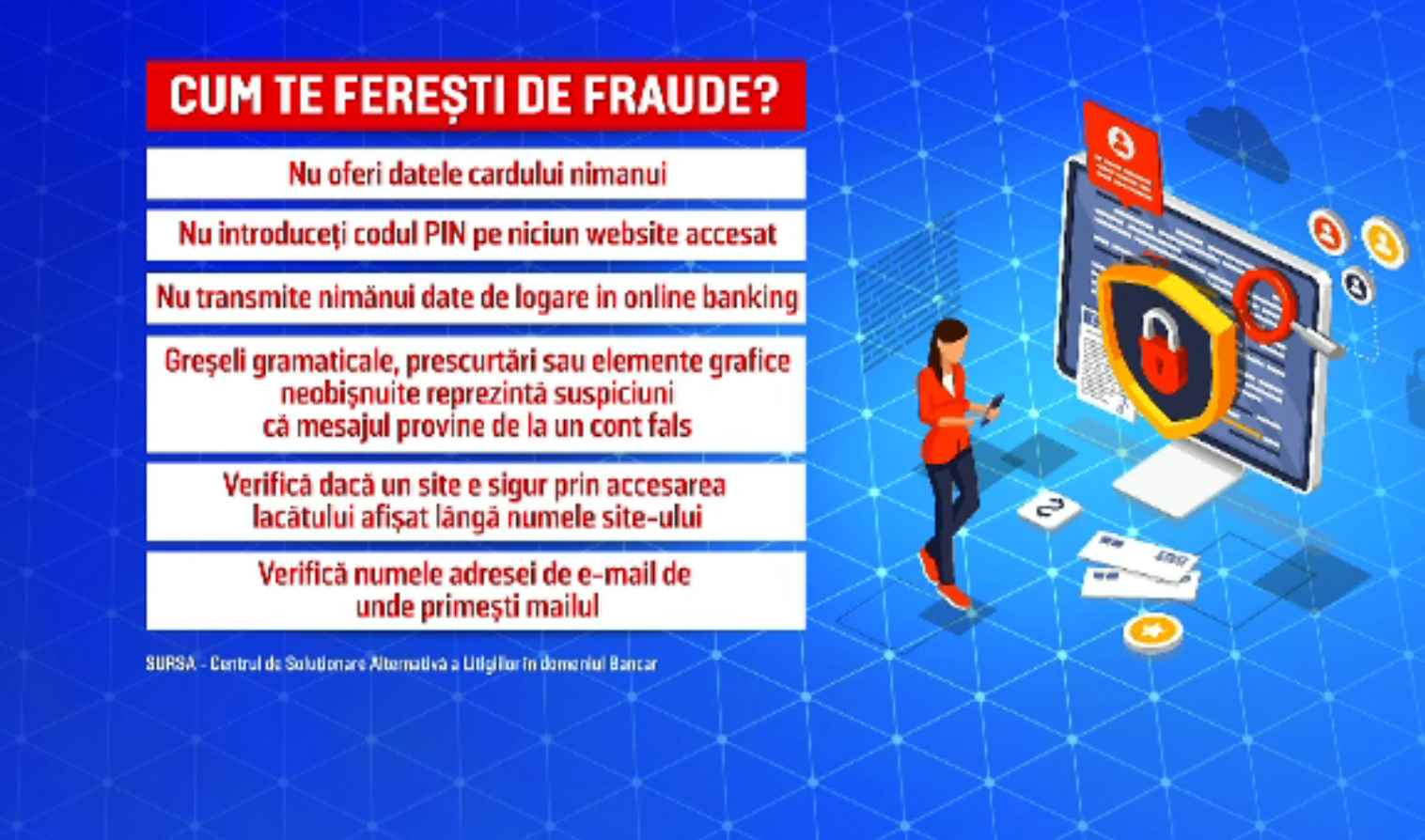 Fraudele de pe internet s-au înmulțit de sărbători. Pățania unui bărbat din Alba care a crezut într-un câștig rapid