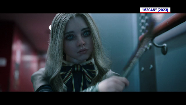 ”Avatar”, ”Top Gun” și ”Jurassic World” au obținut încasări record în 2022. Cele mai așteptate premiere în 2023