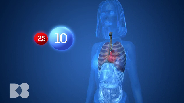 Poluarea, un factor important pentru afecțiunile plămânilor. De ce este important să facem examen CT la fiecare 2 ani