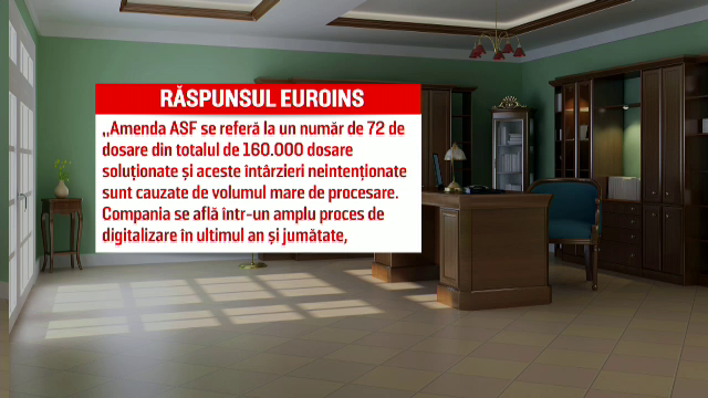 După falimentul „City Insurance”, apar noi probleme pe piața polițelor auto. De ce a fost amendat cel mai mare asigurator RCA