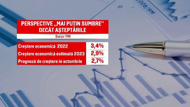 FMI: ”Creșterea economică globală la nivel mondial este în scădere”. Marea Britanie este pe minus, chiar mai rău decât Rusia