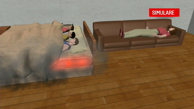 ANIMAȚIE GRAFICĂ. Cum s-a produs incendiul în care au murit cei trei copii. Băiatul cel mare s-ar fi jucat cu o brichetă