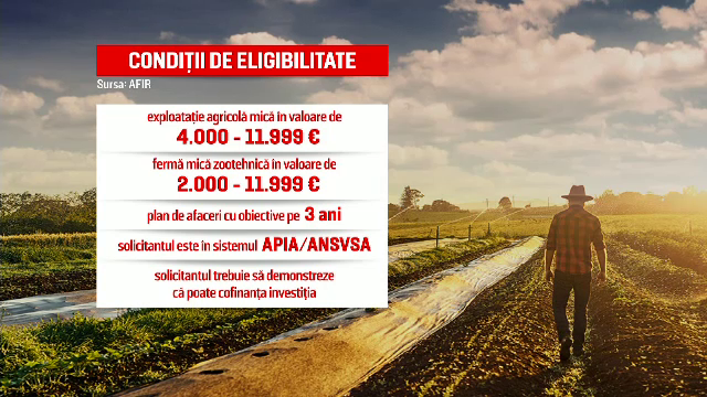 Autoritățile pun la bătaie 100 milioane de euro pentru micii gospodari, fără limită de vârstă