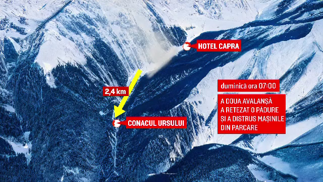 Situația de la Cabana Capra se poate repeta oricând. Doar o minune a făcut să nu existe victime