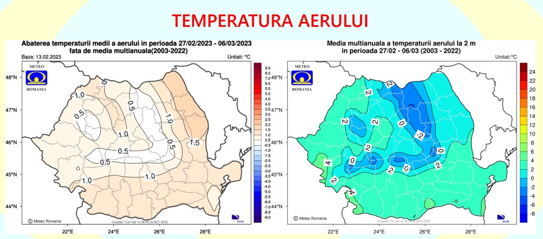 Prognoza martie 2023