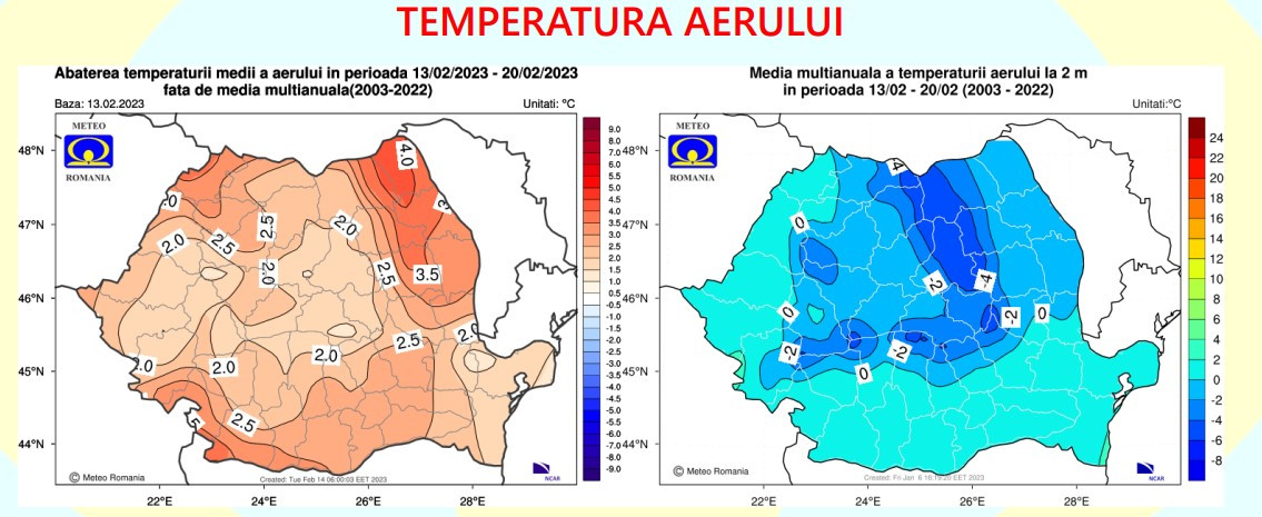 Prognoza martie 2023