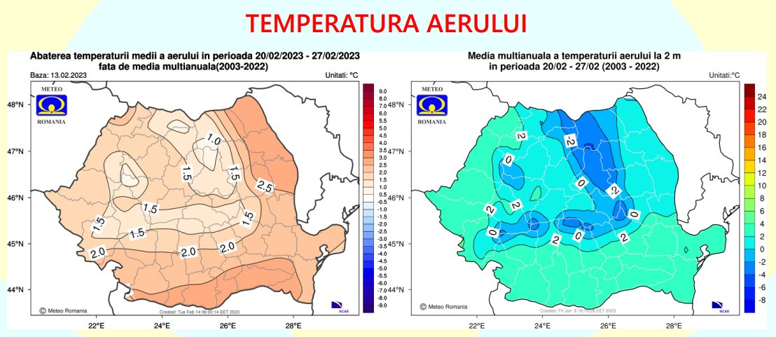 Prognoza martie 2023