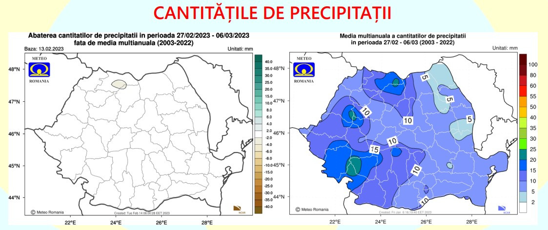 Prognoza martie 2023