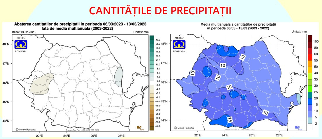 Prognoza martie 2023