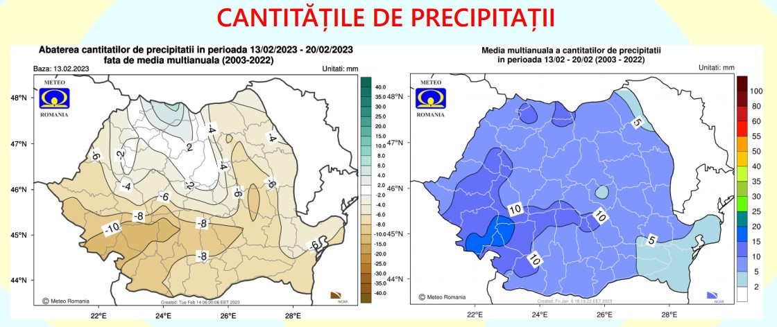 Prognoza martie 2023