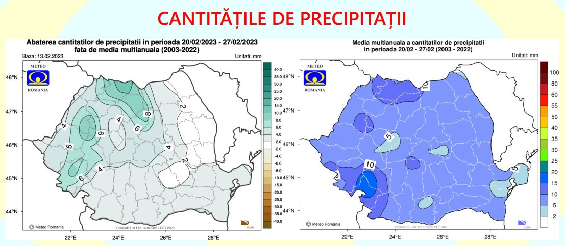 Prognoza martie 2023