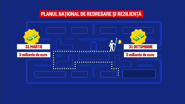 România riscă să piardă 3,1 miliarde de euro din fonduri europene. MFE: Problema pensiilor speciale trebuie rezolvată