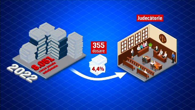 Marea defrișare | România, țara în care pădurile dispar iar infractorii scapă. „Ei au marcat, eu am tăiat”