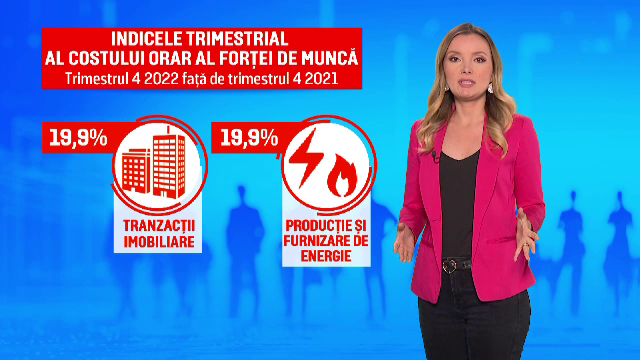 S-a scumpit și munca românilor. Care sunt domeniile cu cele mai mari creșteri ale costurilor