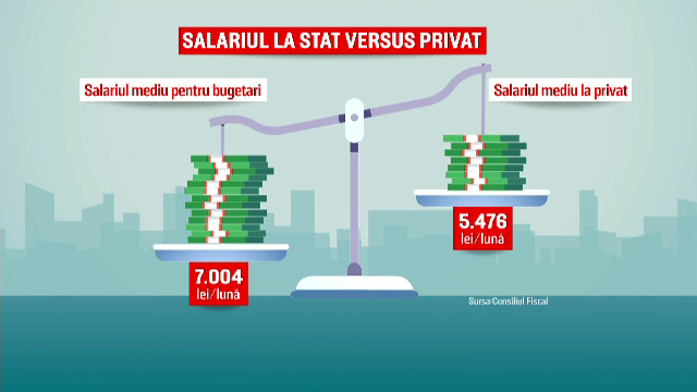 Parlamentarii vor noi impozite pe veniturile care depășesc salariul președintelui Klaus Iohannis. Câte persoane sunt vizate