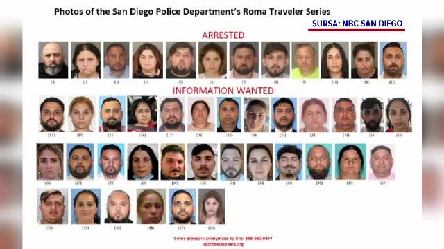 Cum acționa Clanul Ghiocel în SUA, unde a strâns o avere de 1,4 milioane de dolari, pe care a expediat-o în România