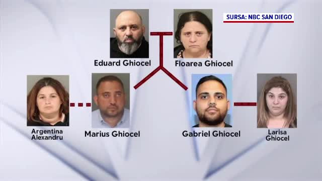 Mărturii ale victimelor clanului Ghiocel, care s-a îmbogățit din furturi. Mașinile lor ar putea fi vândute de stat