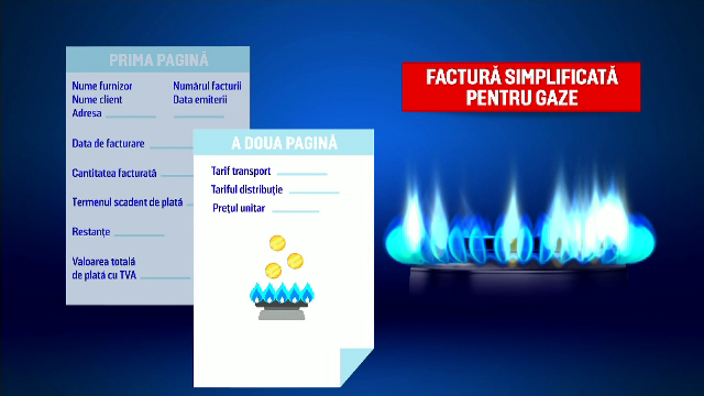 Facturile la gaze vor fi mai ușor de citit. Ce modificări vor fi făcute din luna aprilie