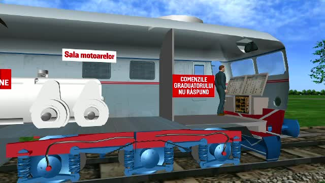 ANIMAȚIE GRAFICĂ. Ce s-a întâmplat în locomotiva implicată în tragedia din Galați, înainte de accident