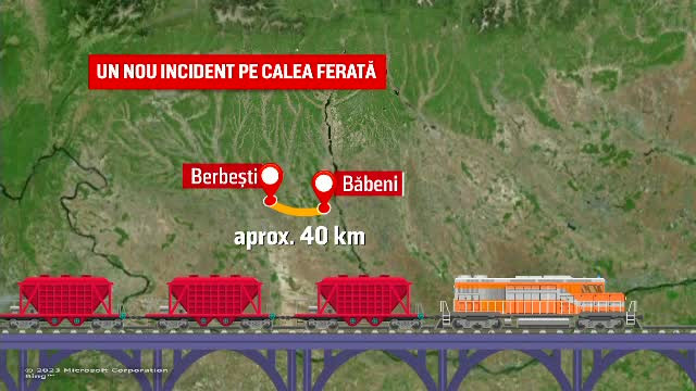 Vagonul unui marfar s-a dezmembrat în mers, în Vâlcea. Piesa căzută pe șine a provocat deraierea locomotivei