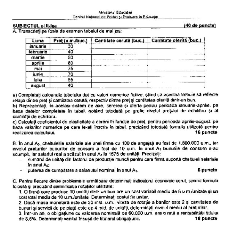 Subiect simulare Bacalaureat Economie