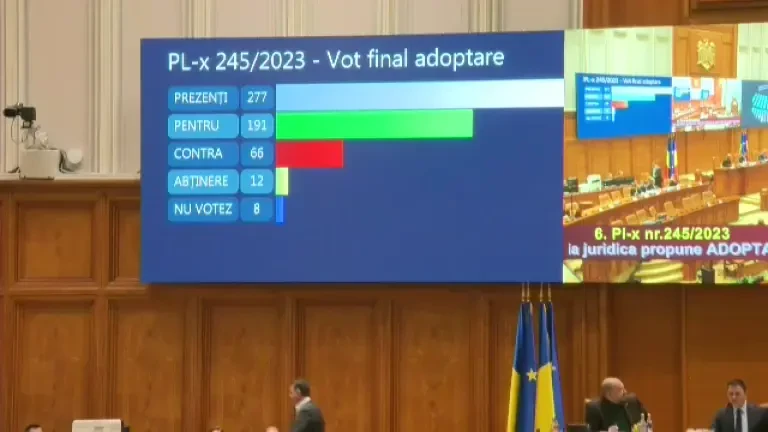 Liderul USR, către parlamentarii PSD-PNL: ”Ar trebui să vă întrebe poporul român dacă sunteți sănătoși la cap”