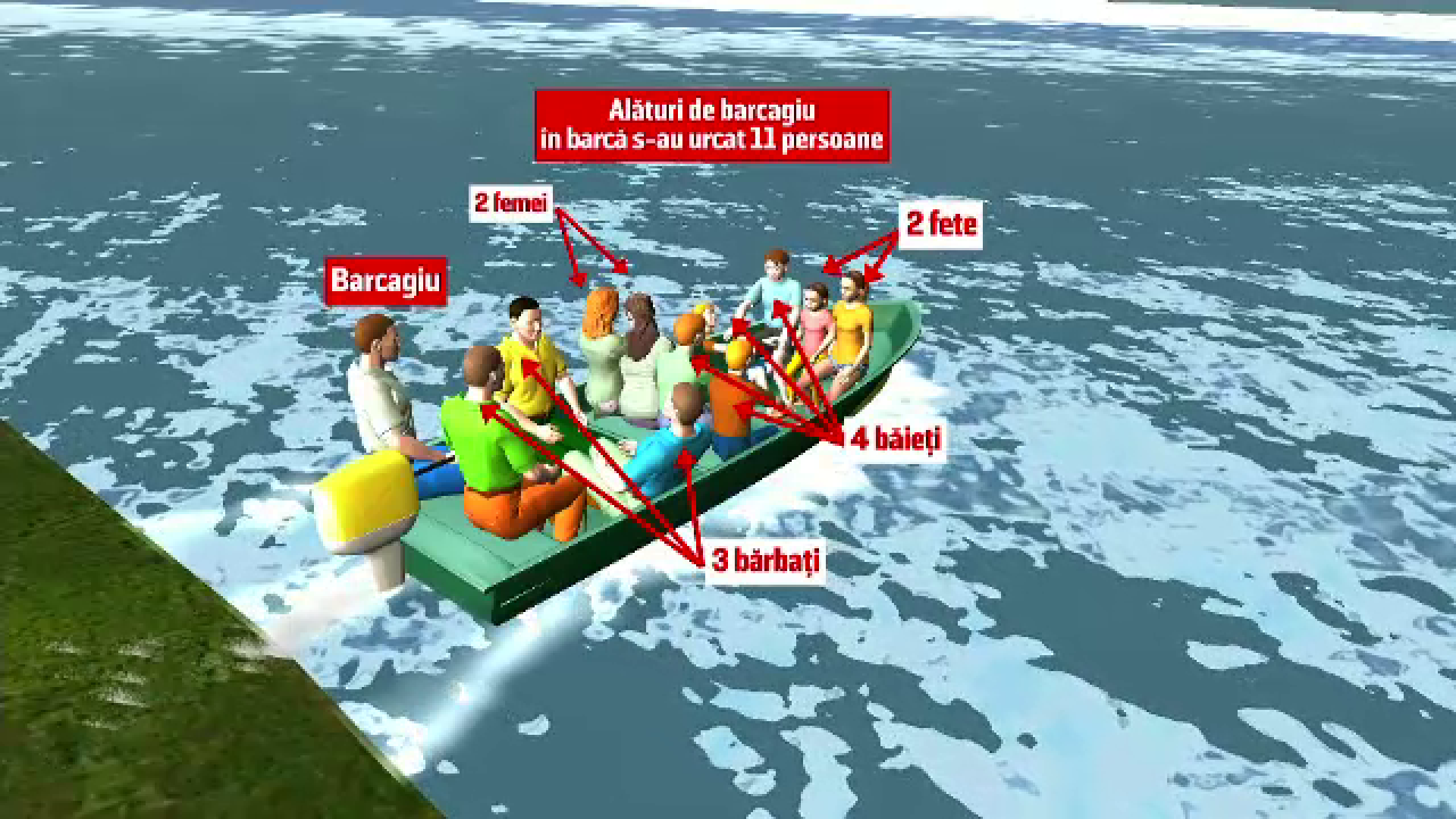 Bărbatul care a condus ambarcaţiunea care s-a răsturnat în râul Mureş a fost eliberat. Persoanele dispărute, de negăsit