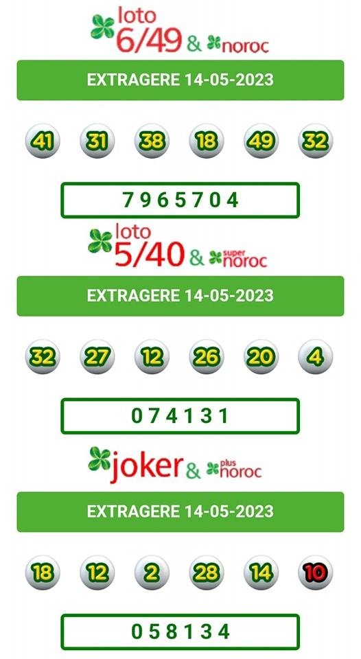 loto