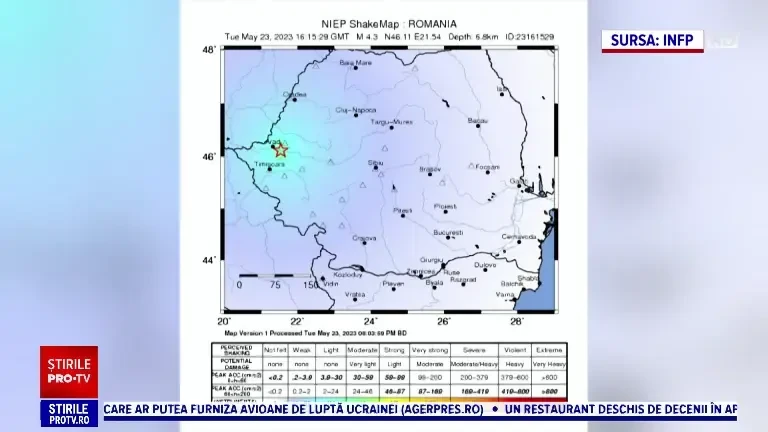 "A fost o zguduitură puternică". Mărturiile oamenilor din Arad, după ce un nou cutremur s-a produs în județul lor