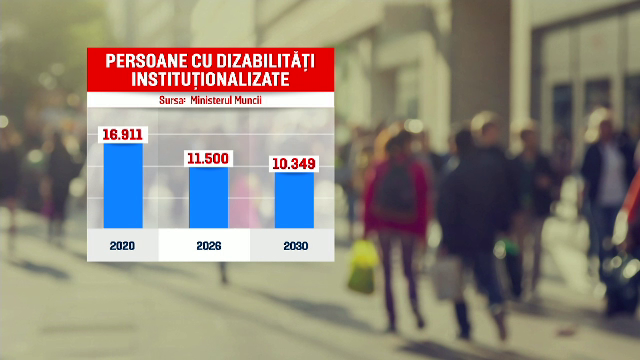 România primește bani de la UE pentru a sprijini integrarea în societate a 5.000 de adulți cu dizabilități