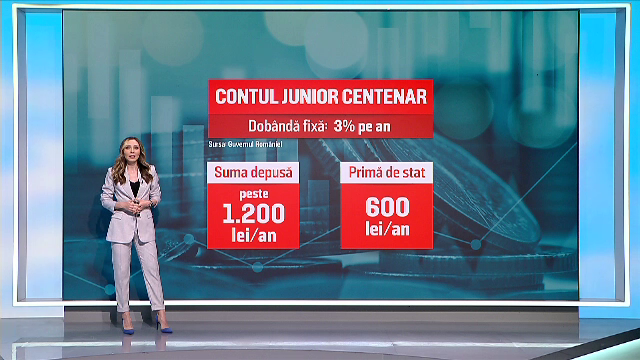 Ce este contul Junior Centenar, un program dedicat copiilor încă de la naștere, și cum funcționează