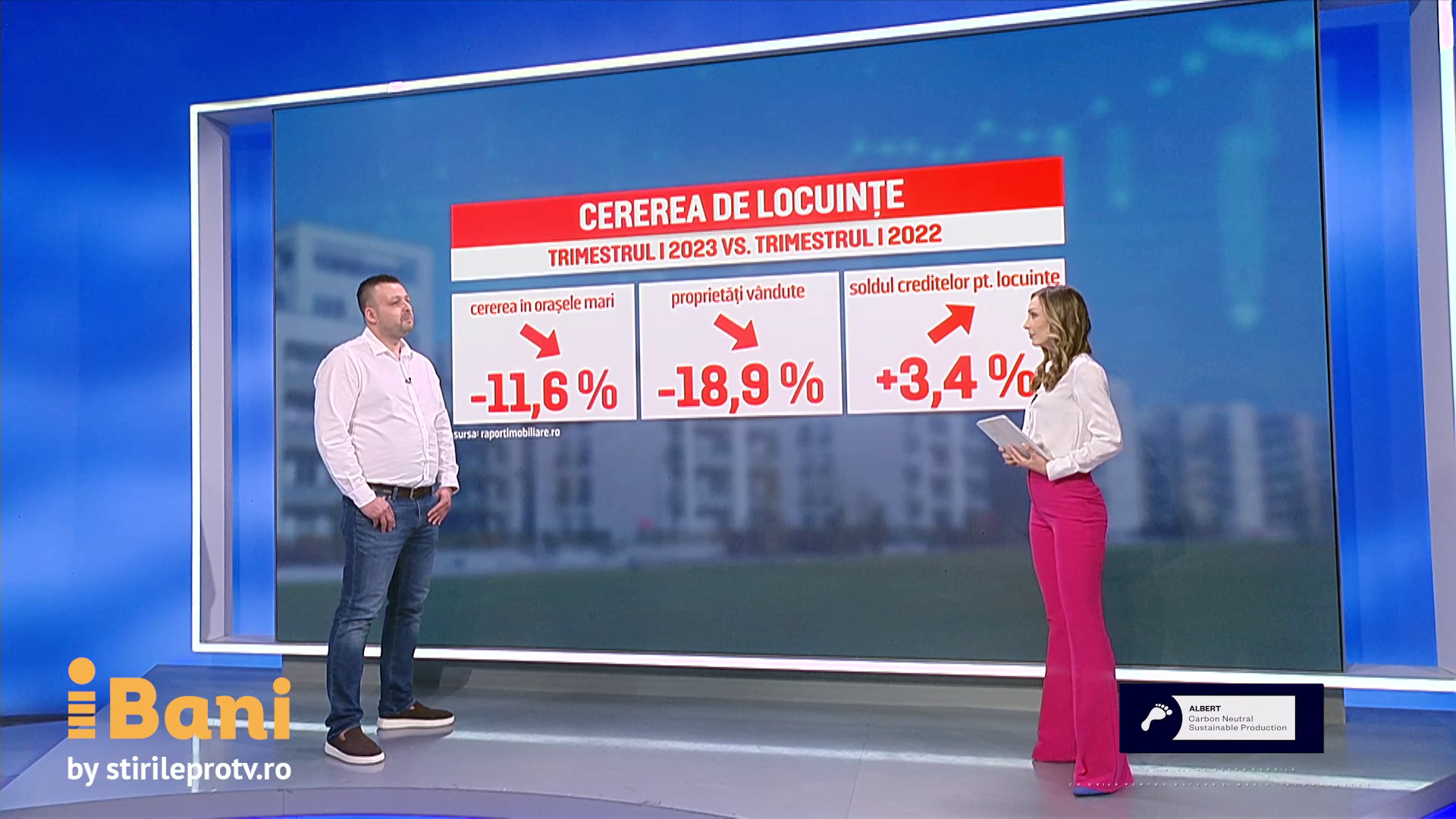 Oferta de locuințe a scăzut mai mult decât cererea. Ce se întâmplă cu prețurile