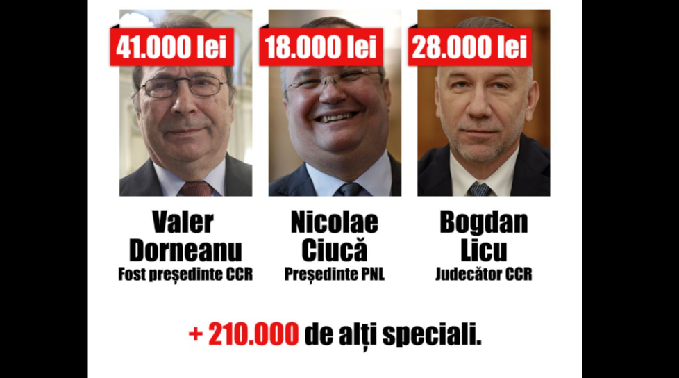 Legea pensiilor speciale a fost votată din nou în Parlament. Pensia lui Ciucă scade de la 18.000 lei pe lună la 16.000