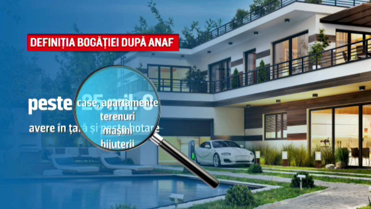 „Vânătoarea de bogați” începe la ANAF. Ce avere trebuie să ai ca să fii trecut pe o listă „selectă”