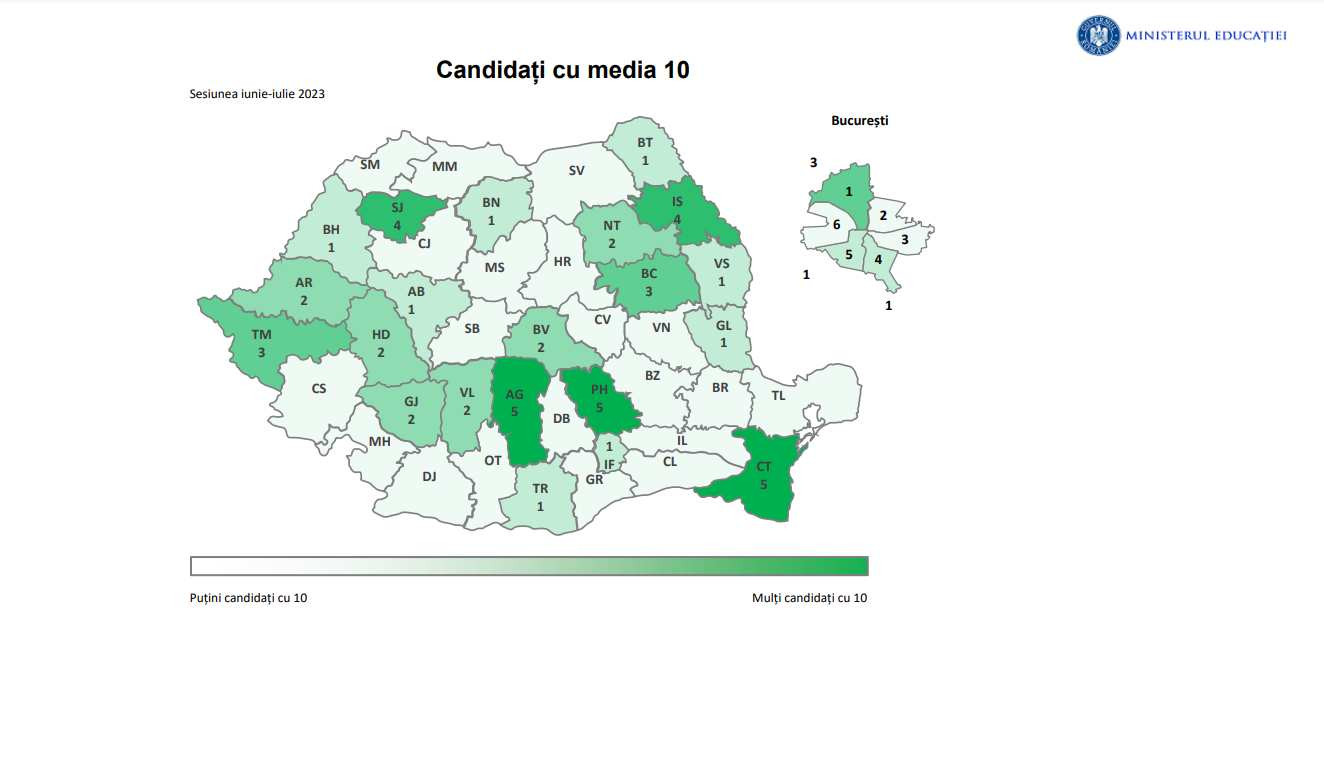 Harta mediilor de la Bacalaureat 2023. Record negativ de medii de 10 în ultimii zece ani