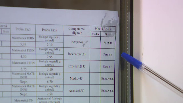 Ce notă a primit după contestație un absolvent care luase 8 la Bacalaureat.„Spune foarte multe despre corectura inițială”