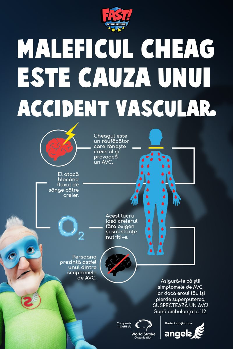 ”Eroii FAST”, campanie de informare privind simptomele AVC. Învață-ți gratuit copilul să lupte cu ”Maleficul Cheag”