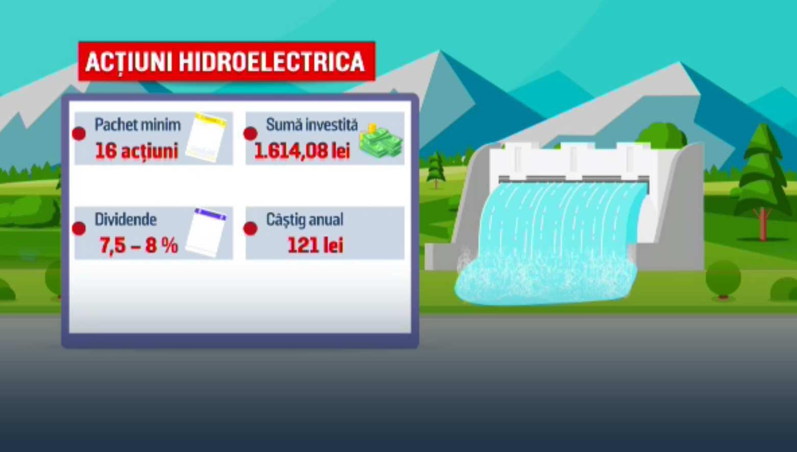 Investitorii Hidroelectrica au făcut profit din prima zi. A început listarea pe bursă a companiei