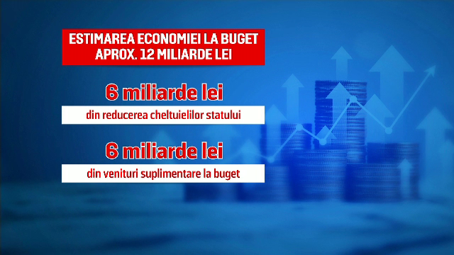 Coaliția a decis de unde taie și ce majorează ca să facă rost de 12 miliarde de lei pentru a salva bugetul național